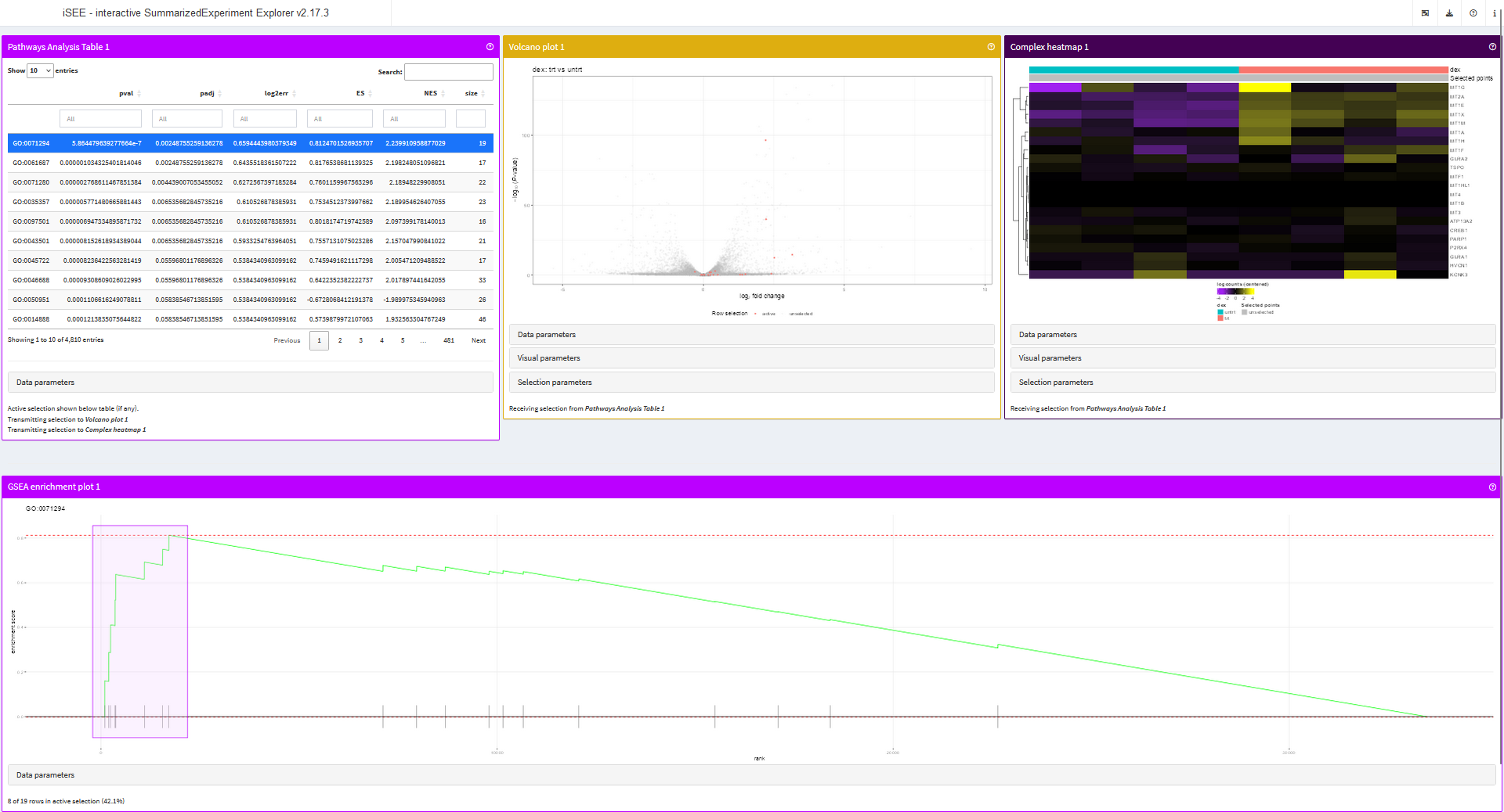 Screenshot of iSEE app including extension panels and launched in a predefined initial configuration.